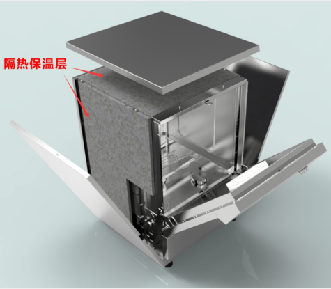 未來實驗室里的洗瓶機(jī)就是現(xiàn)在家庭里的洗衣機(jī)