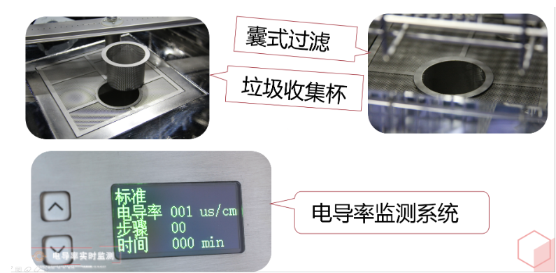 實驗室洗瓶機是集清洗烘干于一體的便捷、經濟化清洗設備